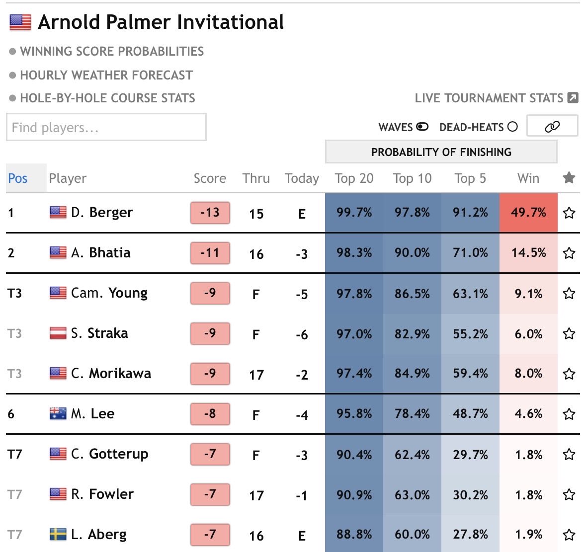 Andy Lack tweet media