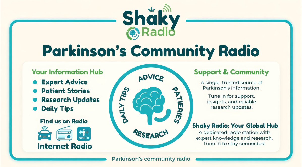 Shaky Radio tweet media