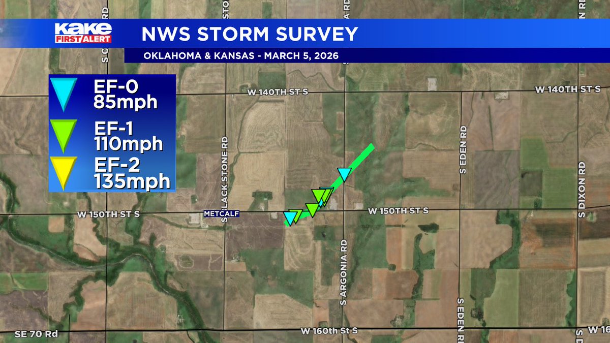 6 confirmed tornadoes between Oklahoma & Kansas Thursday night. 4 EF-1s ...