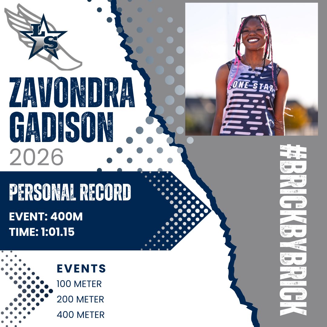 LSHS Ranger TRK tweet media