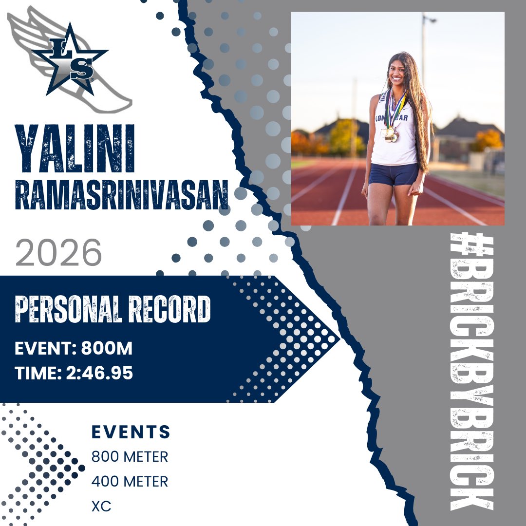 LSHS Ranger TRK tweet media