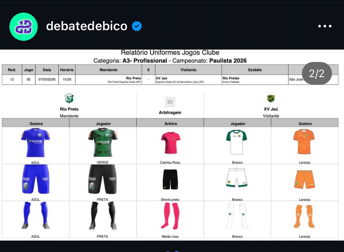 Fer Rosseto tweet media