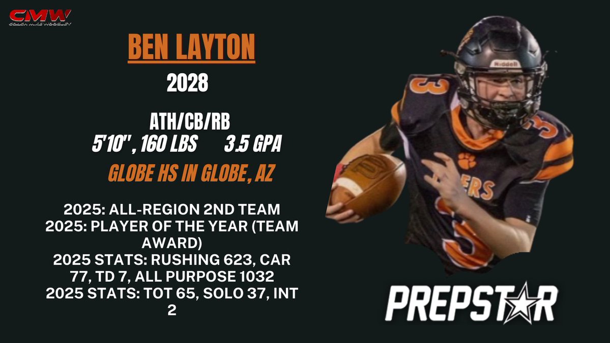 PrepStar SW tweet media