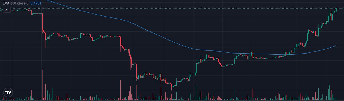 seano ༼ つ ◕_◕ ༽つ tweet media