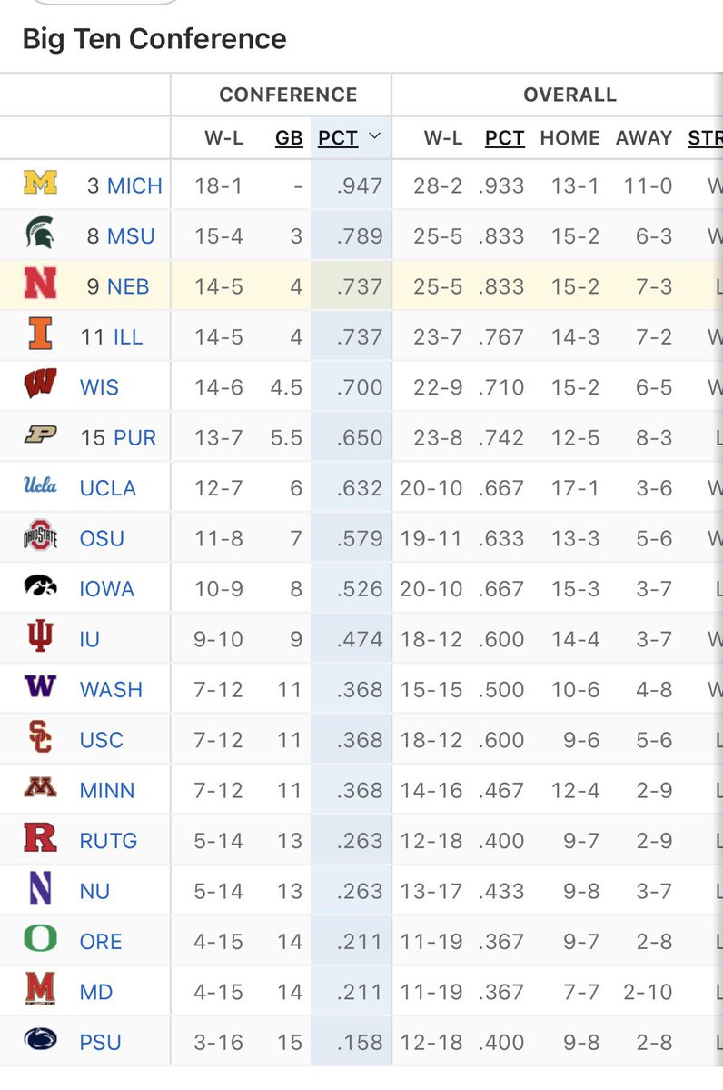 Michael Snow tweet media
