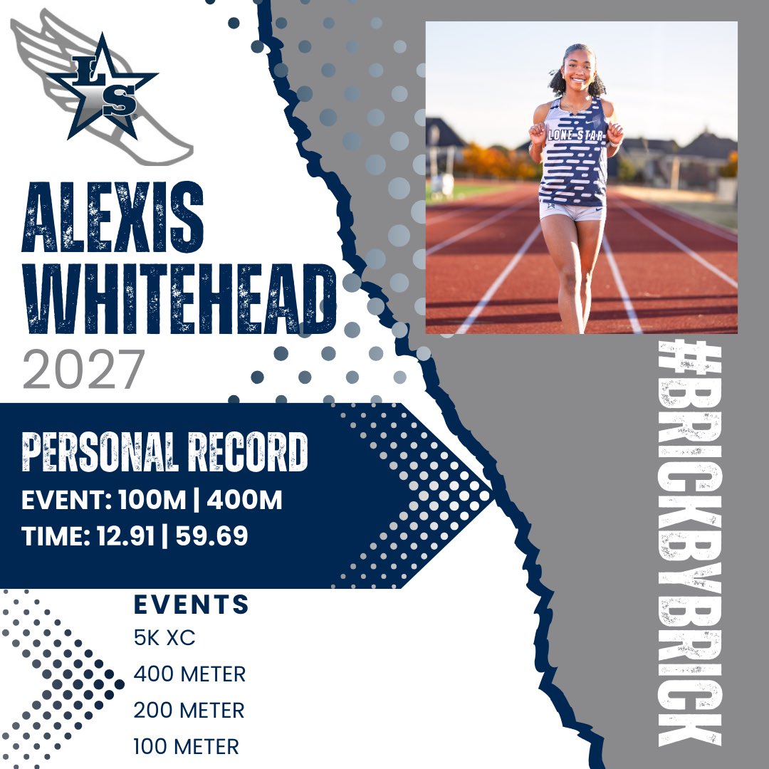 LSHS Ranger TRK tweet media