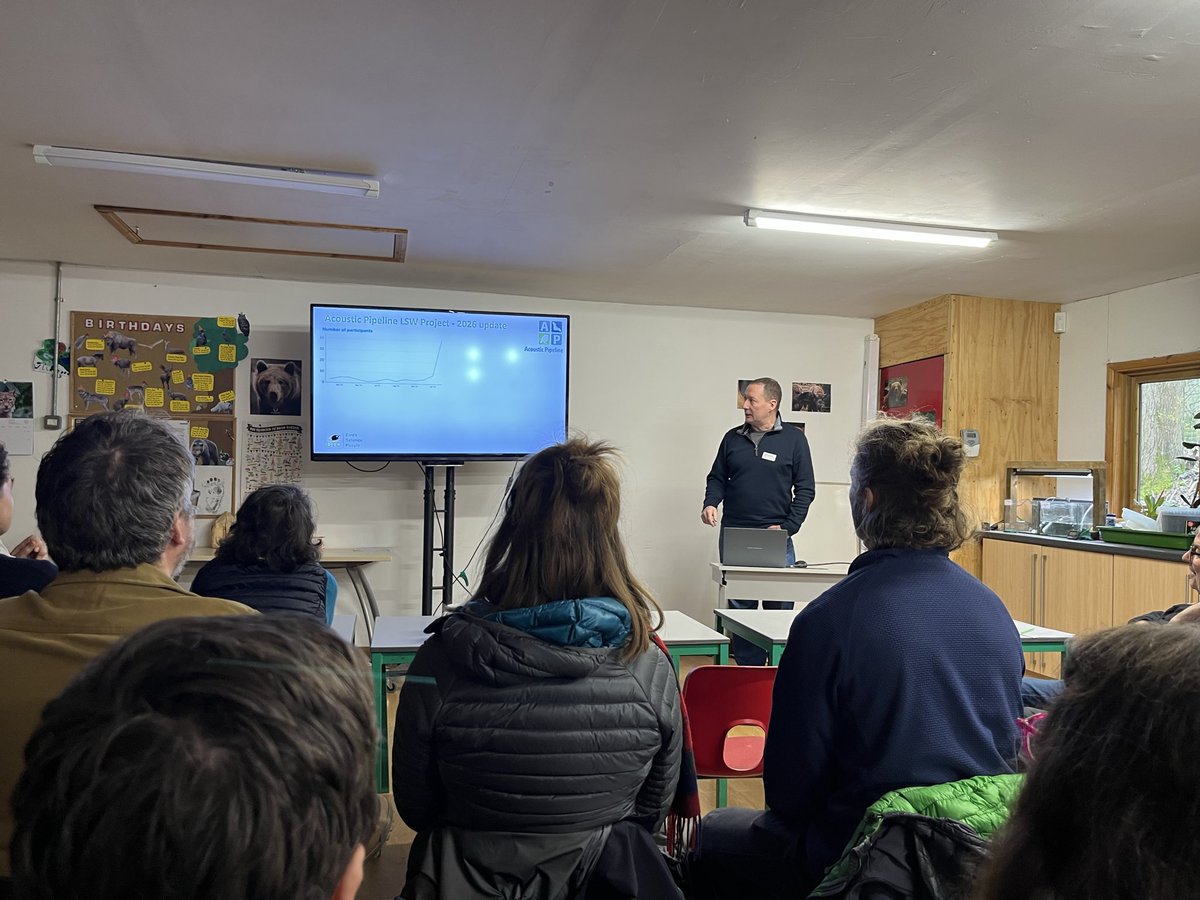 Murray Orchard tweet media