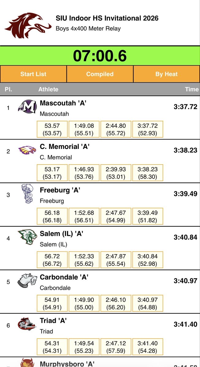 Coach Latham tweet media