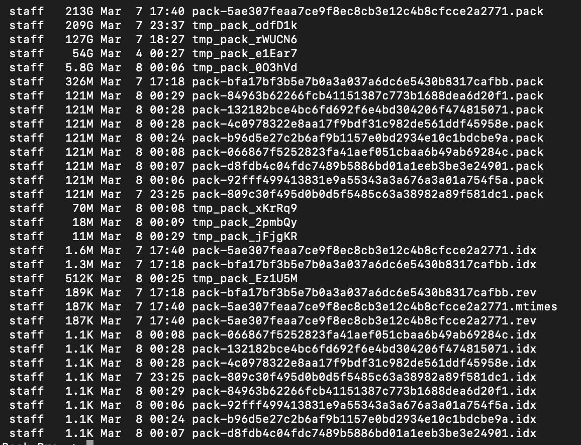 Pavel Shabarkin tweet media