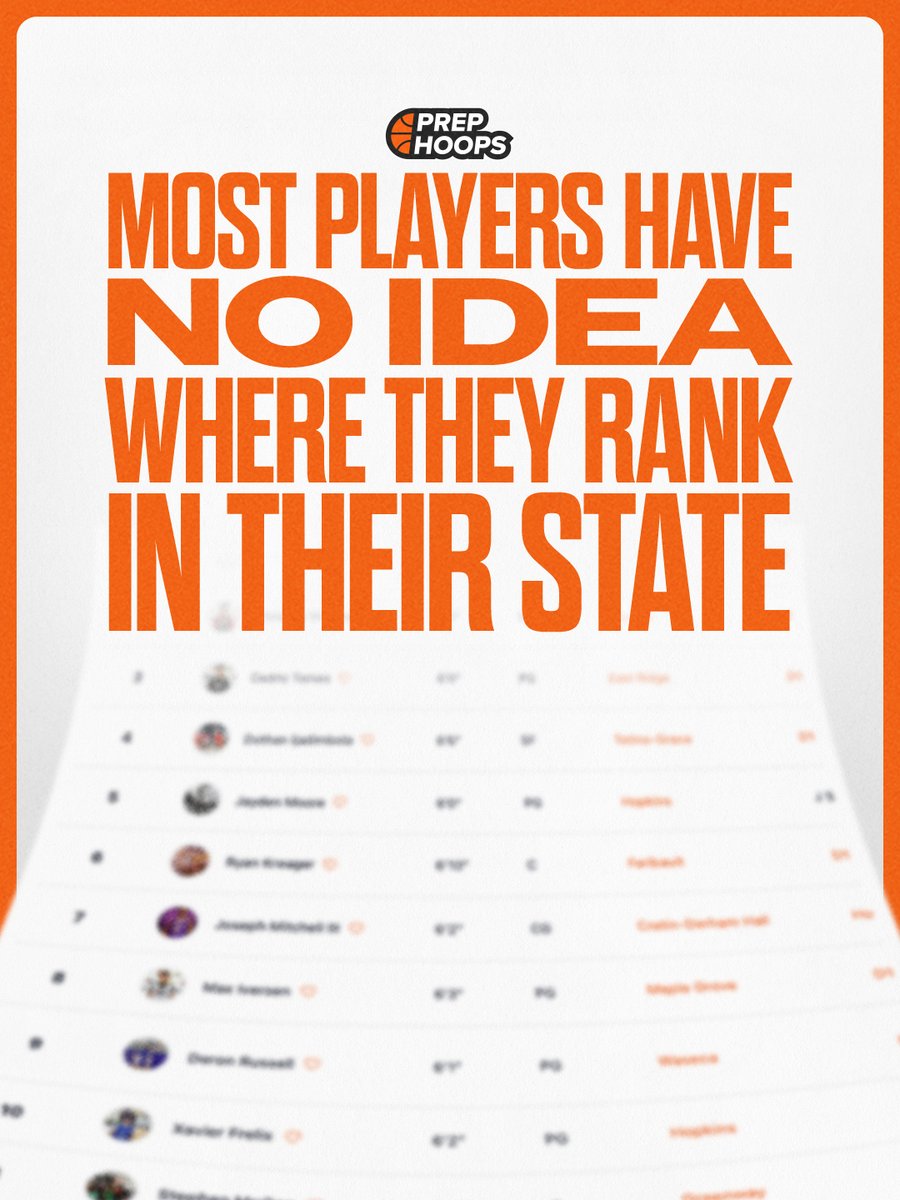 Prep Hoops 🏀 tweet media