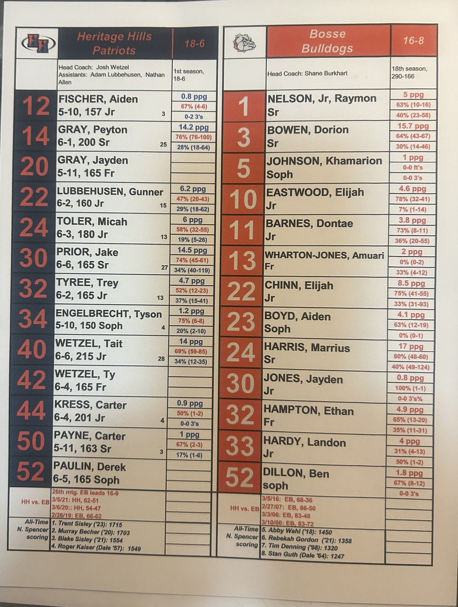 SteveKolbSports tweet media