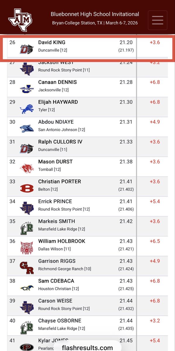 David J King tweet media