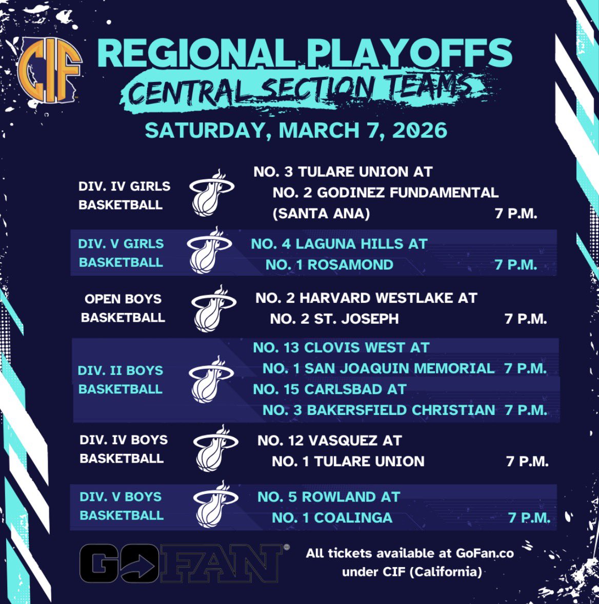 CIF Central Section tweet media