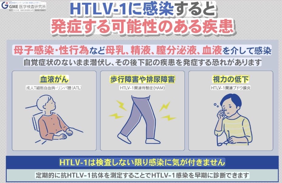 原因不明で足が動かなくなる希少疾患
のHAM（HTLV-1関連脊髄症）

患者が少なく、国からも製薬会社からもスルーされていて、働きたくても見た目が普通だからと理解されず、支援も受けにくい。
