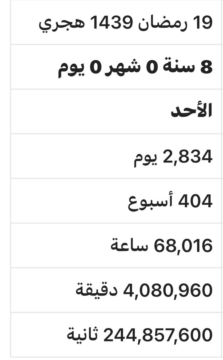 سماهر حسن الحارثي | مبرمجة 🤩💪🏻 tweet media