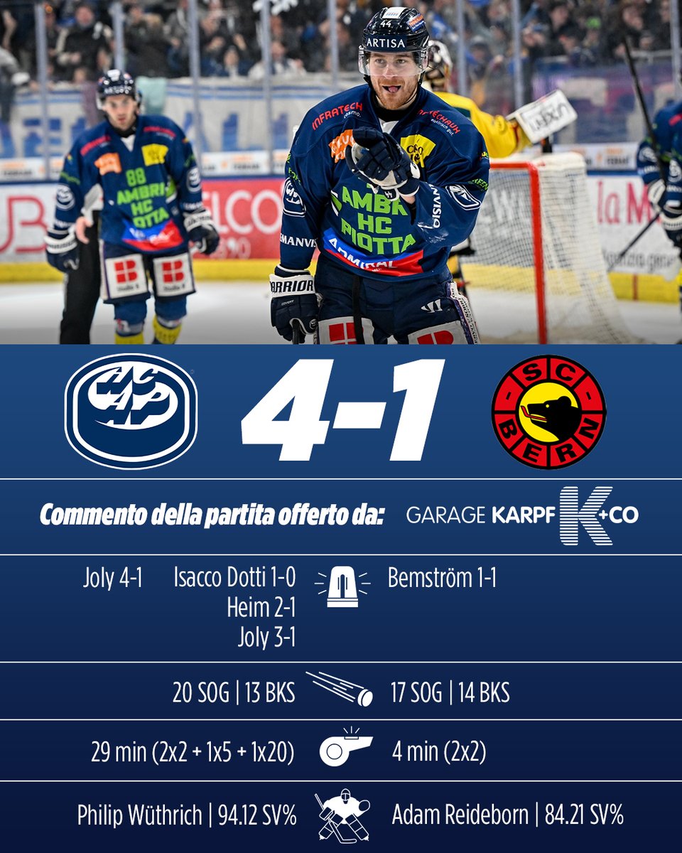 Andrea Branca tweet media