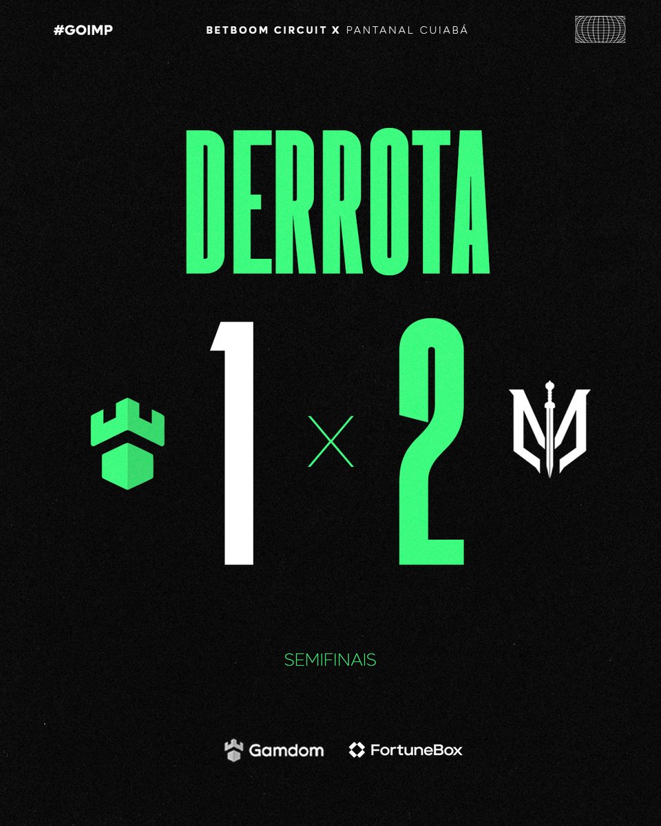 Gamdom Imperial tweet media