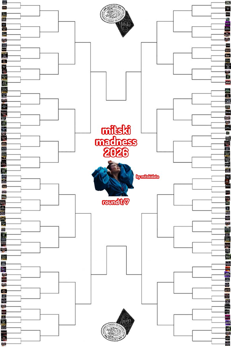 mitski data tweet media