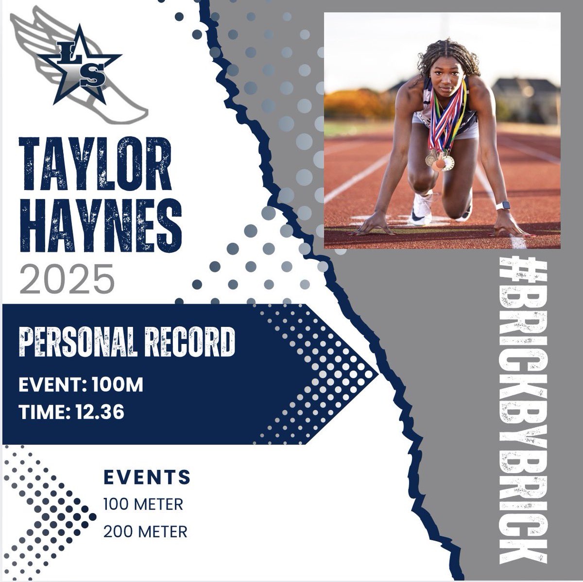 LSHS Ranger TRK tweet media