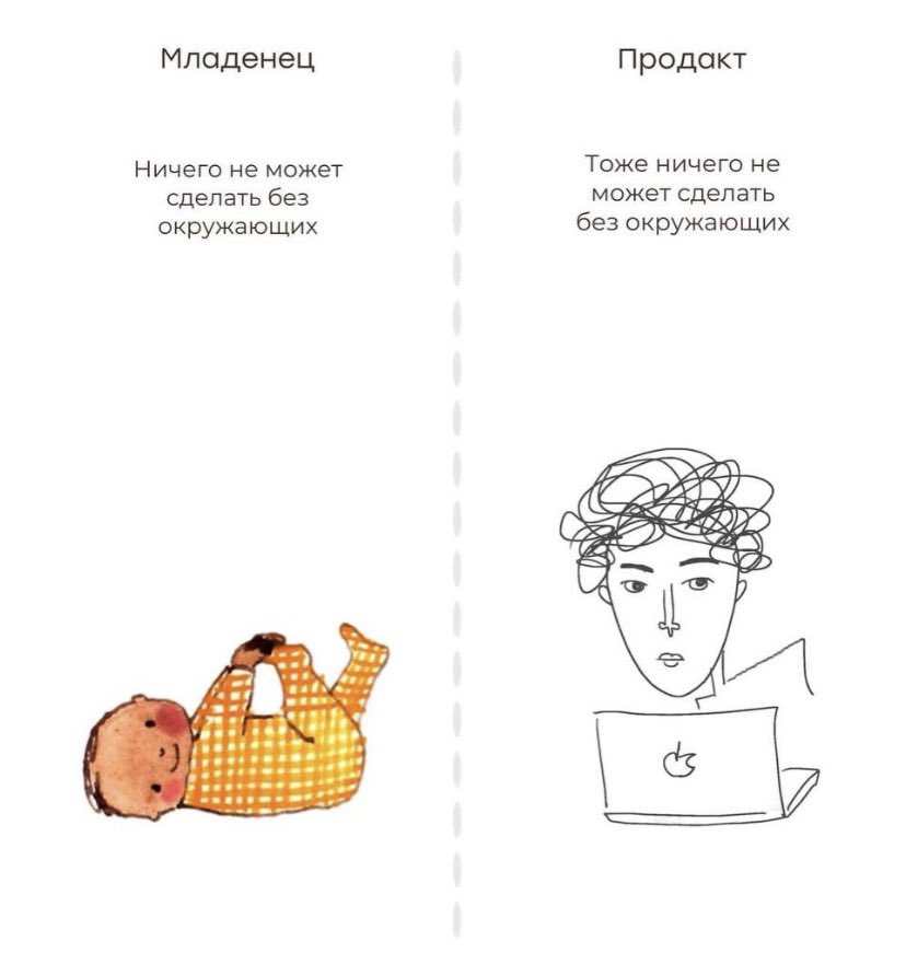 Константин Инол tweet media