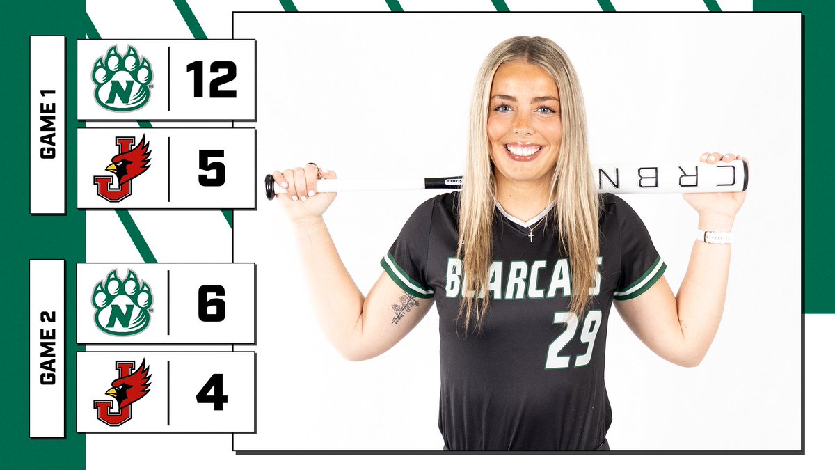 The <a href="/NWBearcatSB/">Northwest Softball</a> team swept a non-conference doubleheader Saturday at William Jewell and moved its win streak to 10 in a row.
 
The Bearcats secured 12-5 and 6-4 victories over the Cardinals. Northwest is 18-5 overall, while William Jewell is 8-12 overall.
 
The Bearcats