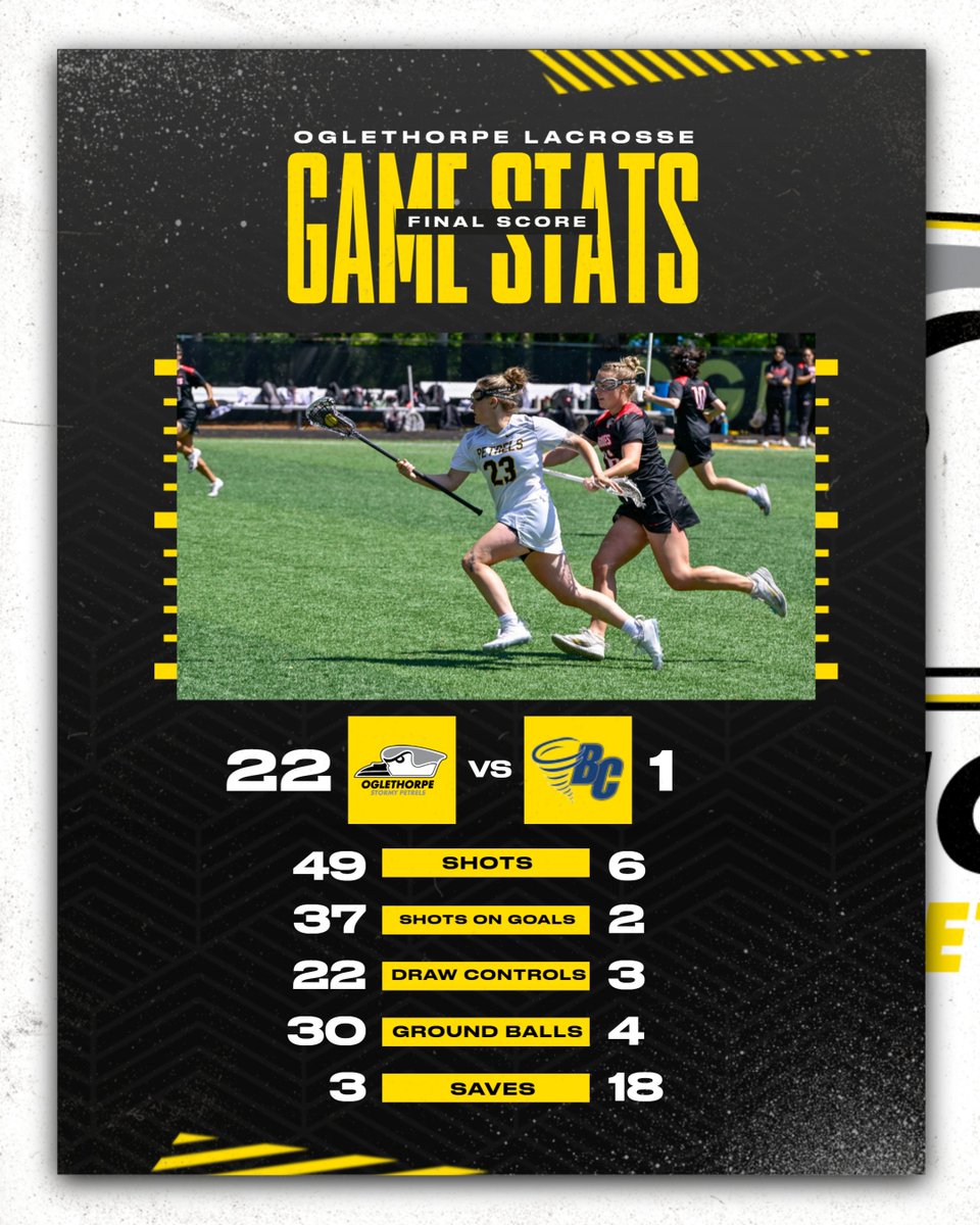 Oglethorpe Athletics tweet media