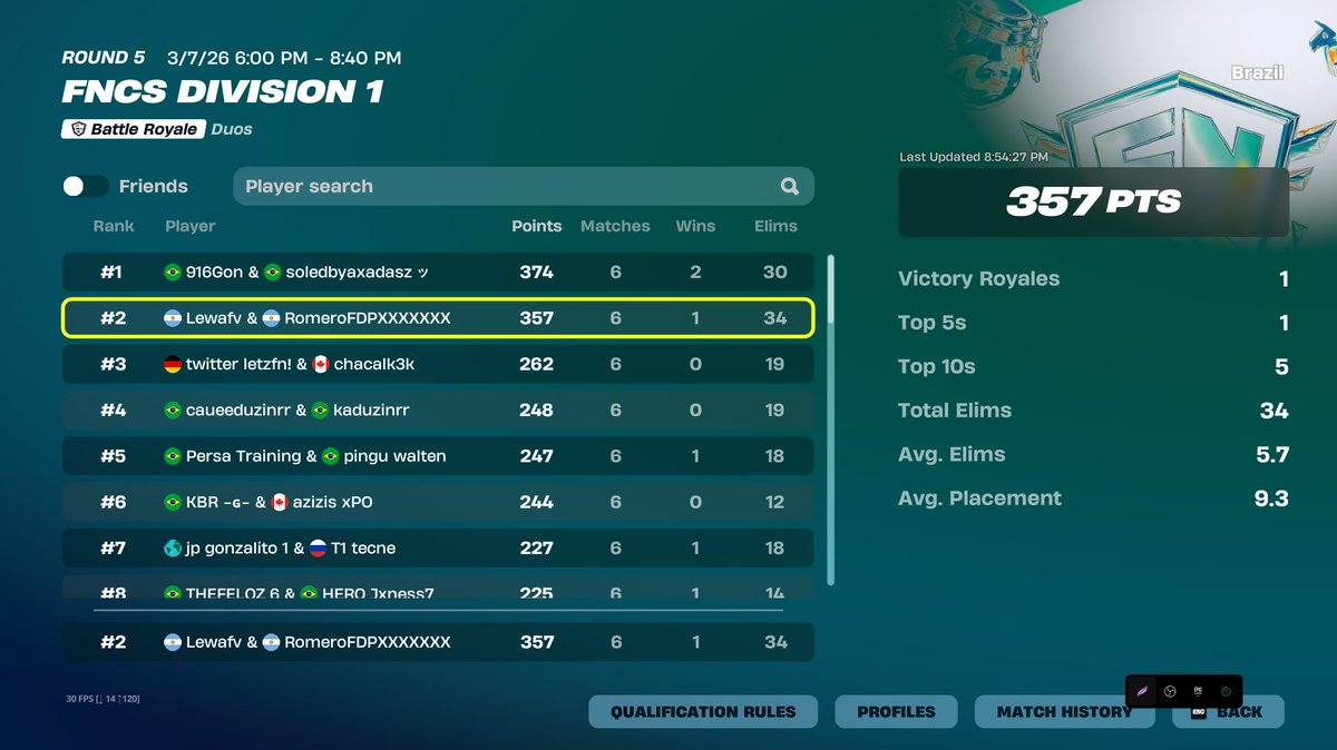 RomeroFDP tweet media