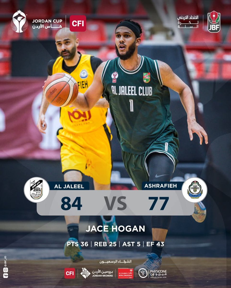 Jordan Basketball Federation tweet media