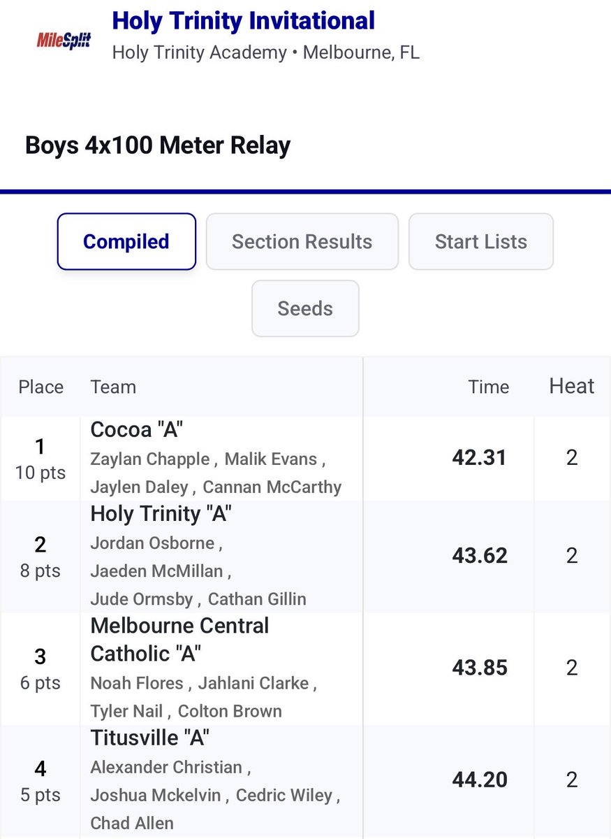 Zaylan Chapple tweet media