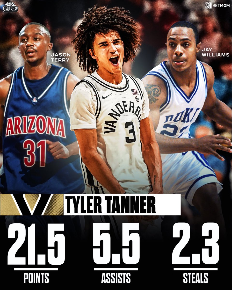 The Field of 68 tweet media