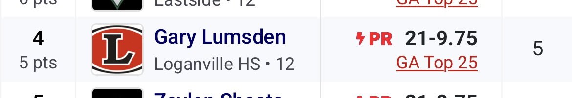 Gary Lumsden Jr. tweet media