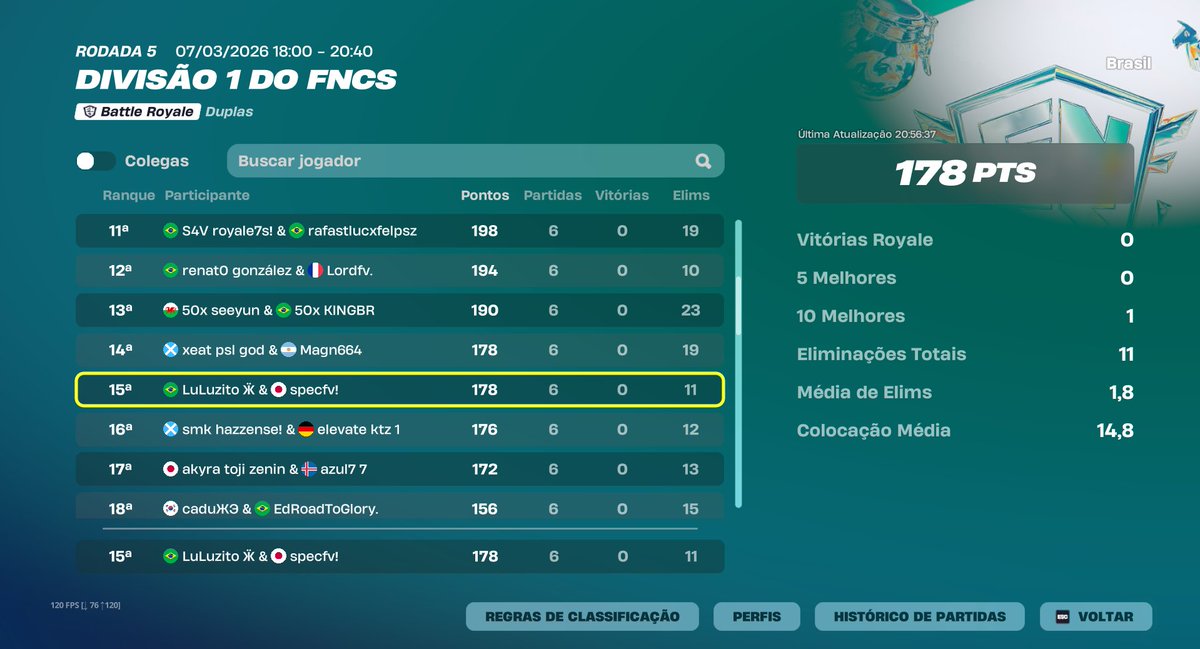 LuLuzito tweet media