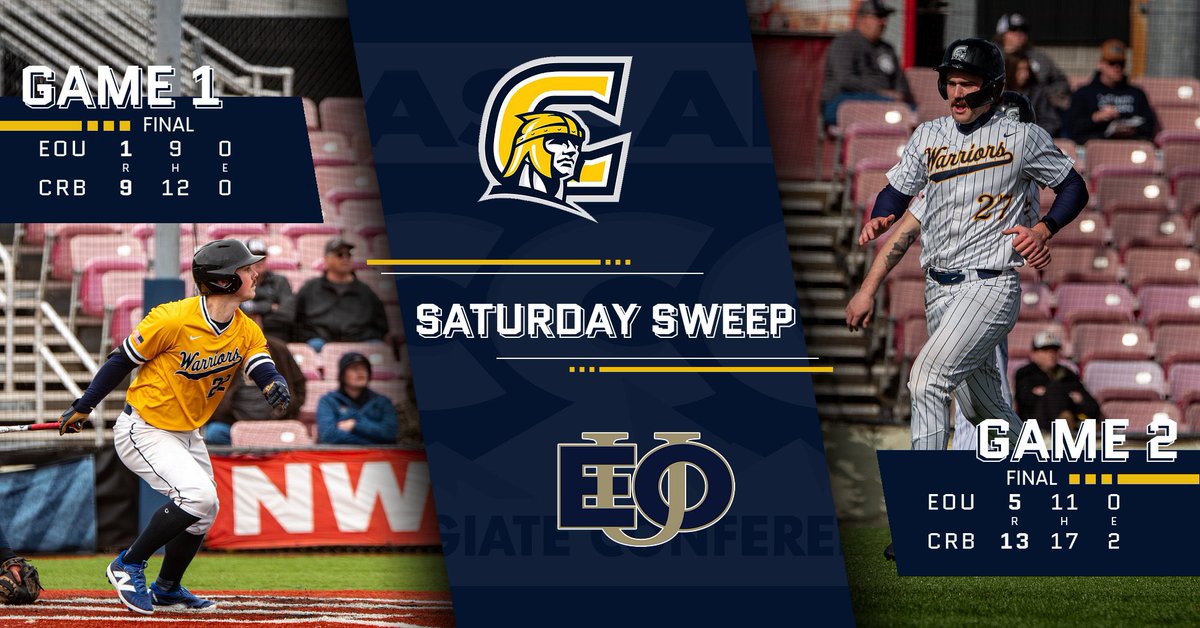 CorbanAthletics's tweet photo. 𝙗𝙧𝙤𝙠𝙚 𝙤𝙪𝙩 𝙩𝙝𝙚 𝙗𝙧𝙤𝙤𝙢𝙨 🧹🧹

An offensive outburst secures both the CCC and overall series for the Warrior Baseball team against Eastern Oregon! ⚾️⚔️

#WeAreCorban https://t.co/e8tNLvjZUn