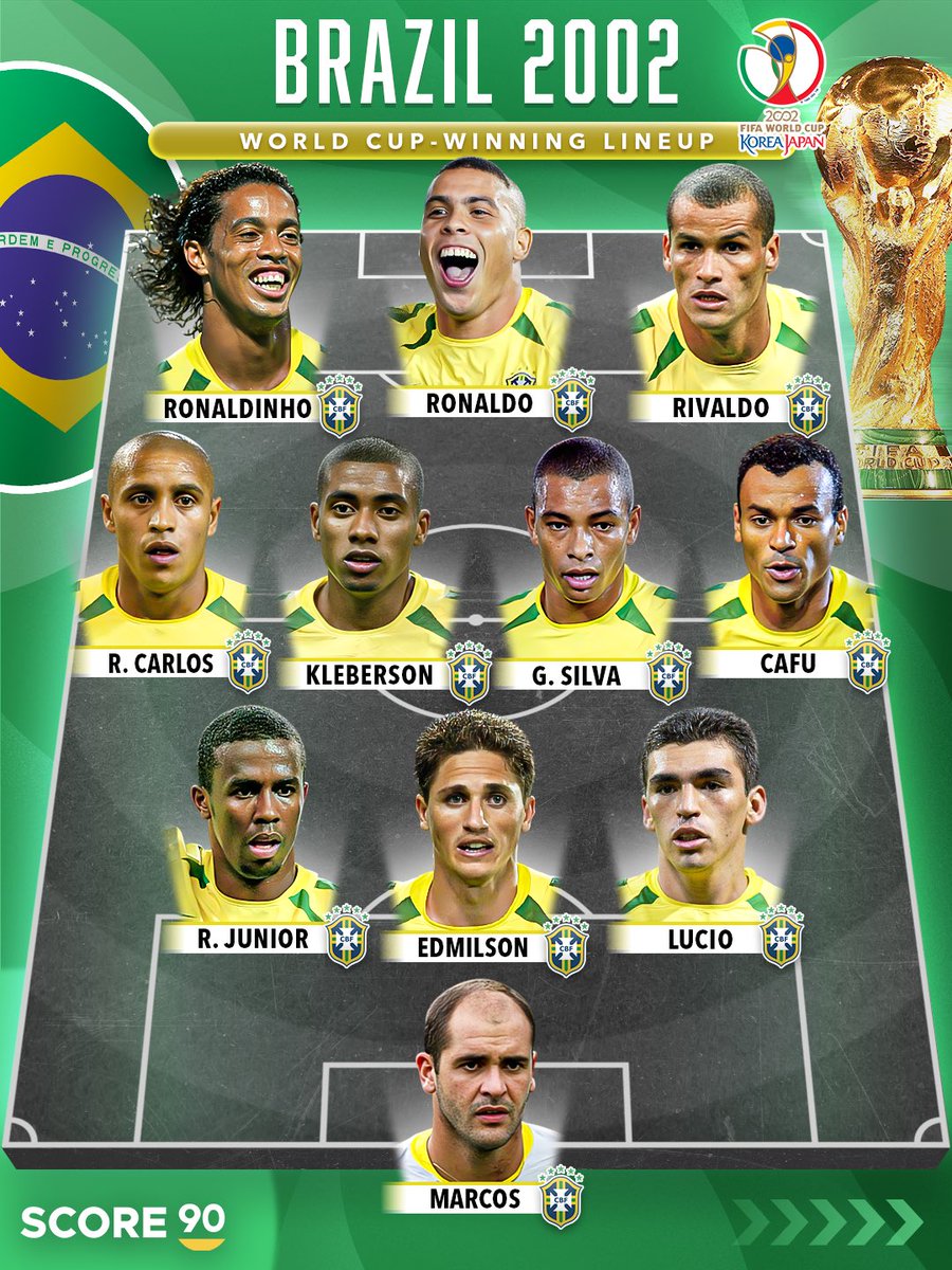 ヴァンヌッキWCCF (@vannucchi_wccf) / Posts / X