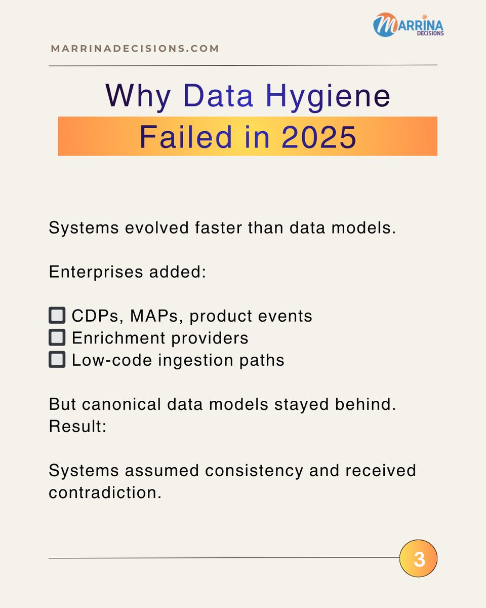 ShenoyPrash's tweet photo. 3/10

Most stacks evolved faster than their data models.

Teams added:

• CDPs
• MAP expansions
• product analytics
• enrichment tools
• event streams
Each system assumed consistency.
Instead they received contradictions.
And contradictions destroy trust.
#MarTechStack https://t.co/eOWmTFc8Bo