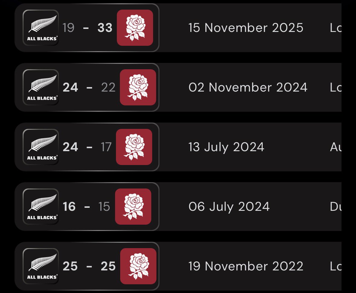 Chris Scheepers tweet media