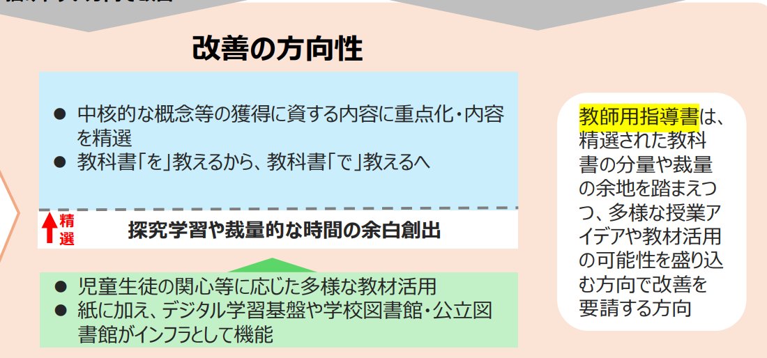 YuInada2's tweet photo. @taaaaaaq それもなんだかんだ1つの現実解なのだとは思います。論点整理でも近いことが書かれていたりします。
ただ、それも応用が利かないとも言えるので、もっと本質的な解決策を考えておきたいと思っています。
https://t.co/wMoTX0EER3 https://t.co/FogNUcsn3J