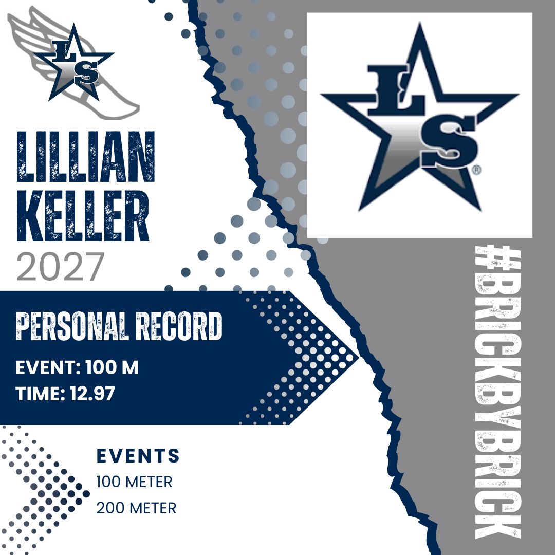 LSHS Ranger TRK tweet media