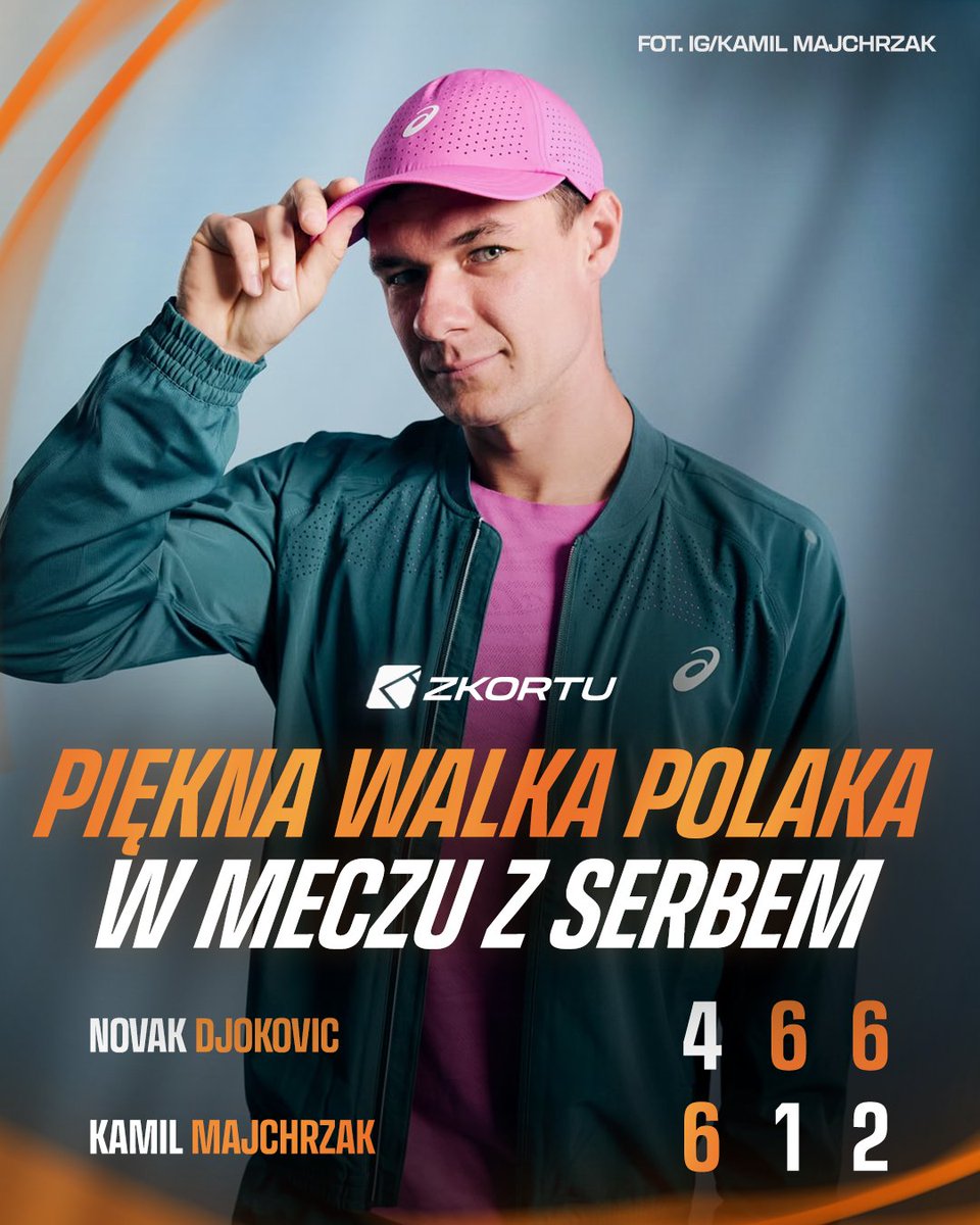 Z kortu - informacje tenisowe tweet media