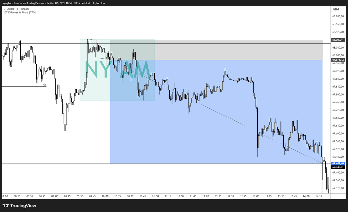 srptrades tweet picture