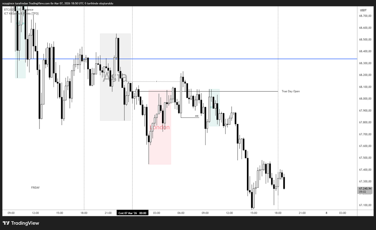 srptrades tweet picture