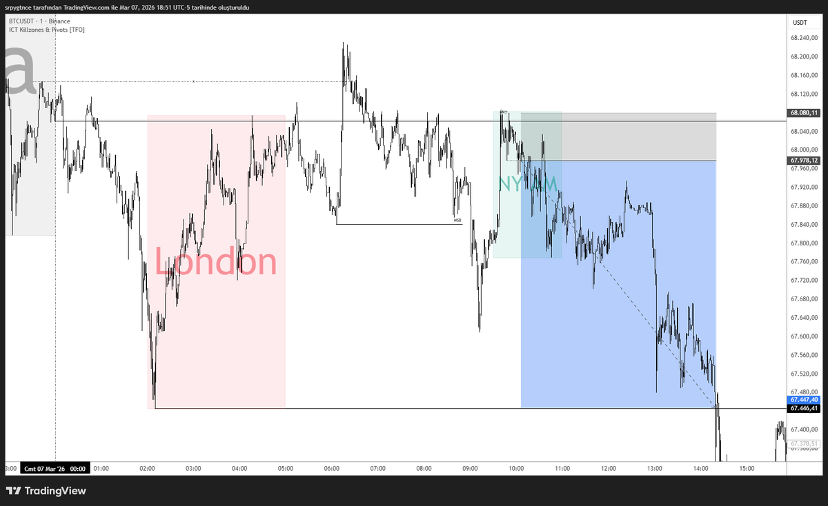 srptrades tweet picture