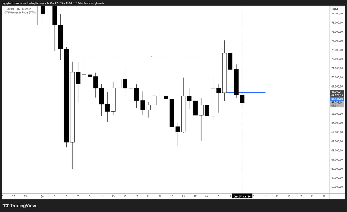 srptrades tweet picture