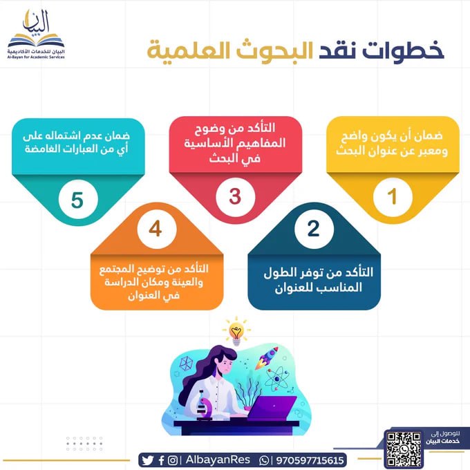 البيان للاستشارات الأكاديمية والبحثية tweet media