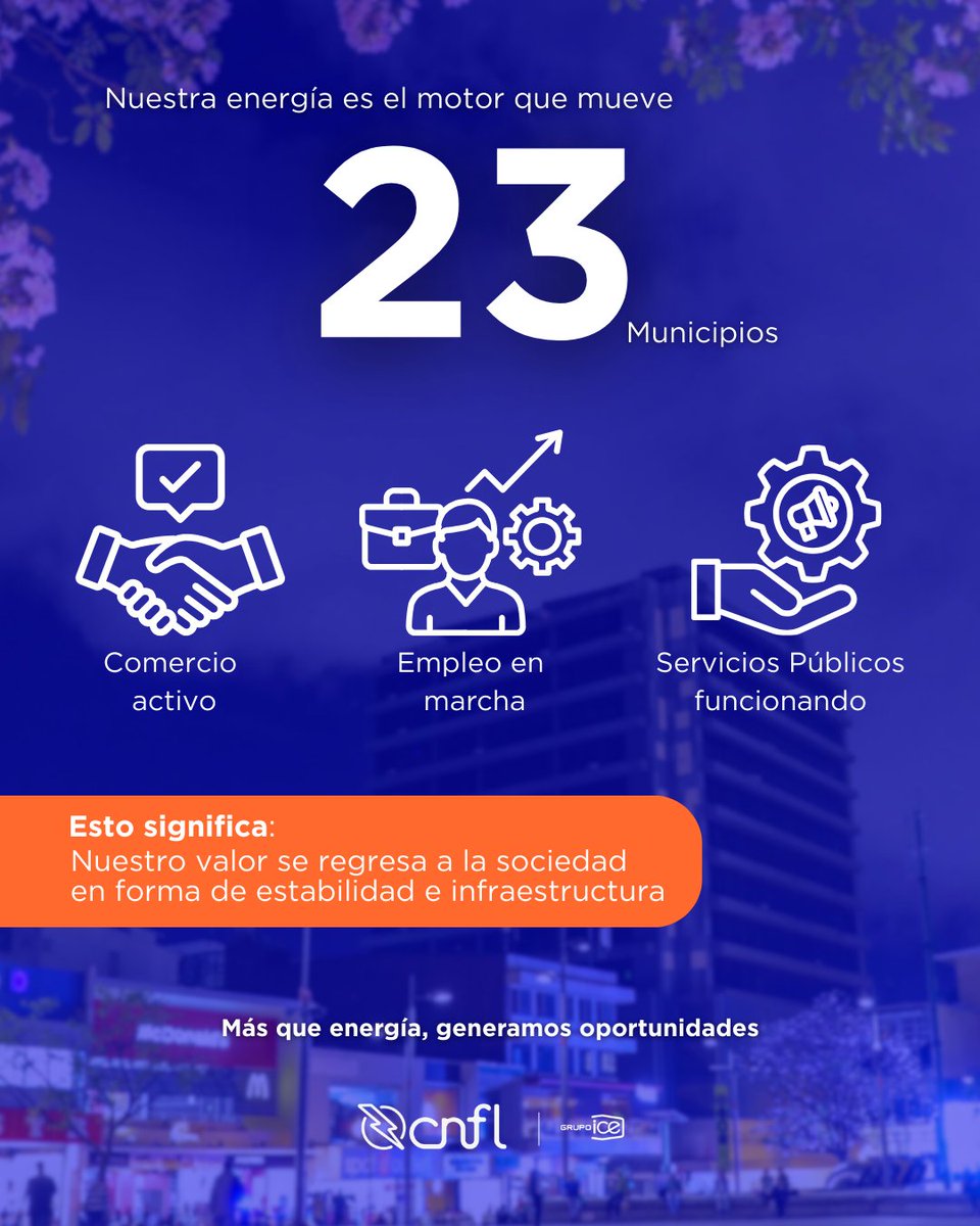 Compañía Nacional de Fuerza y Luz (CNFL) tweet media