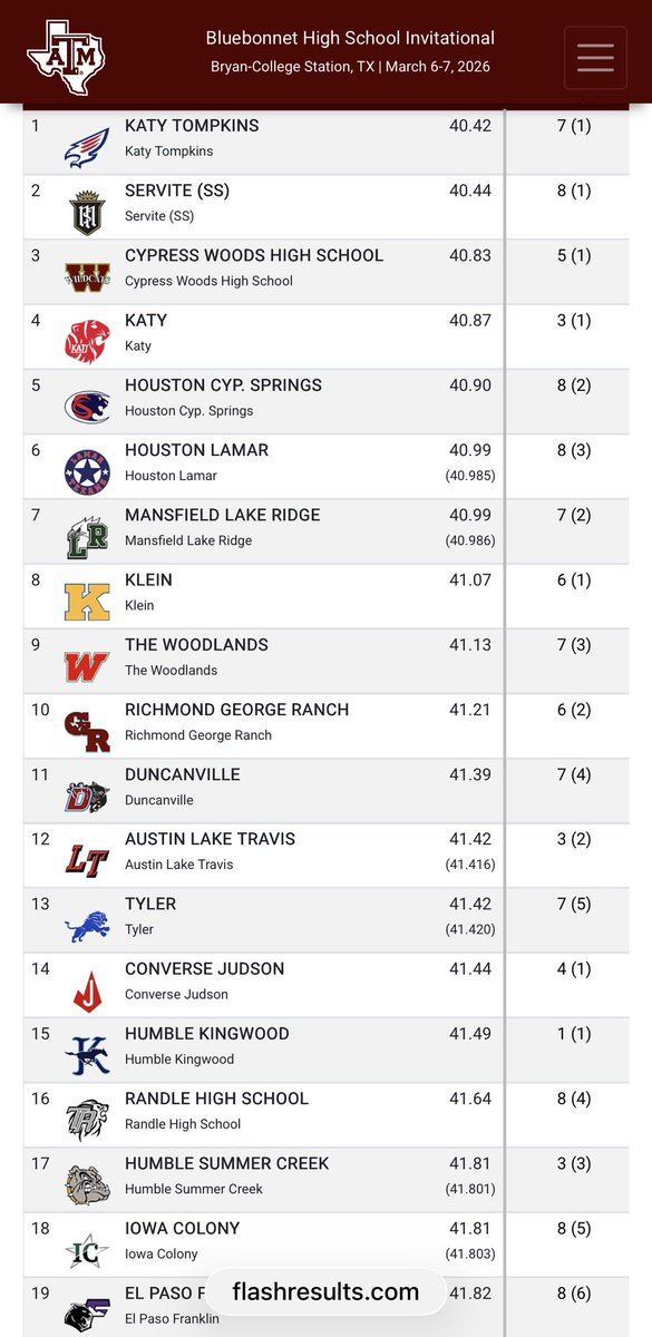 Torrey Paul II tweet media