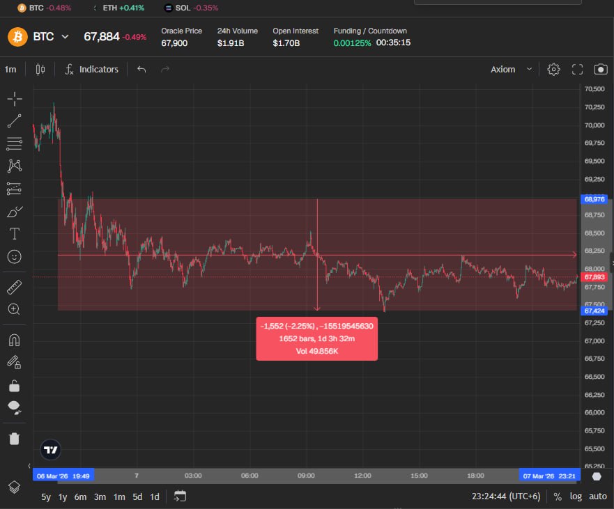 EVplusAI tweet media