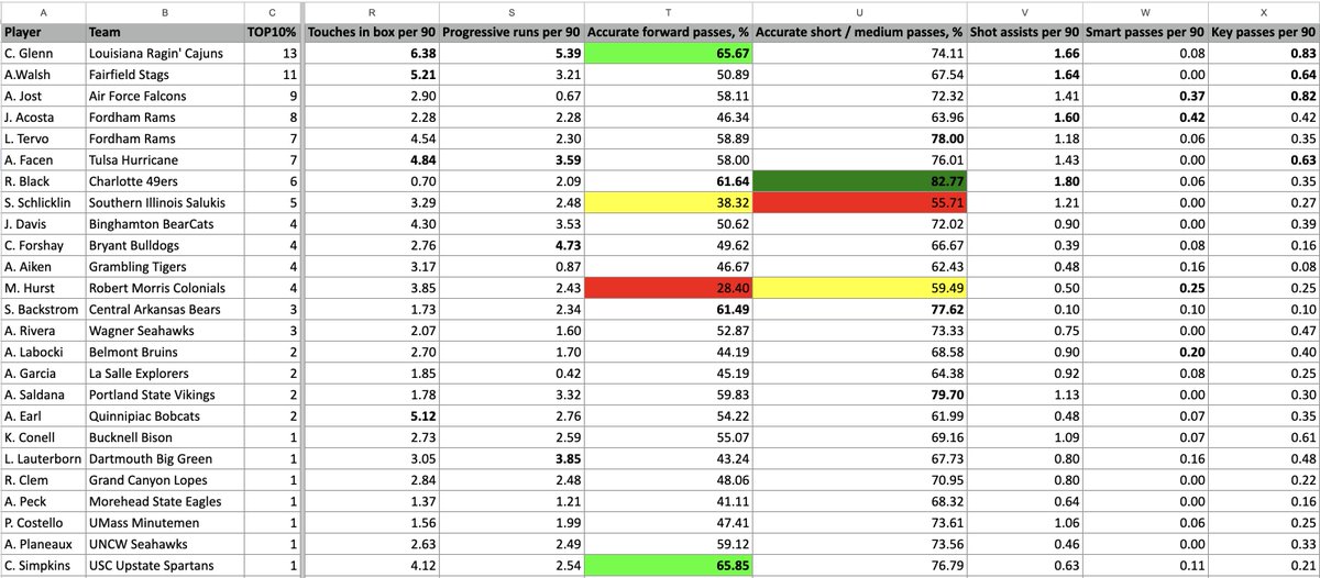 Chris Henderson tweet media