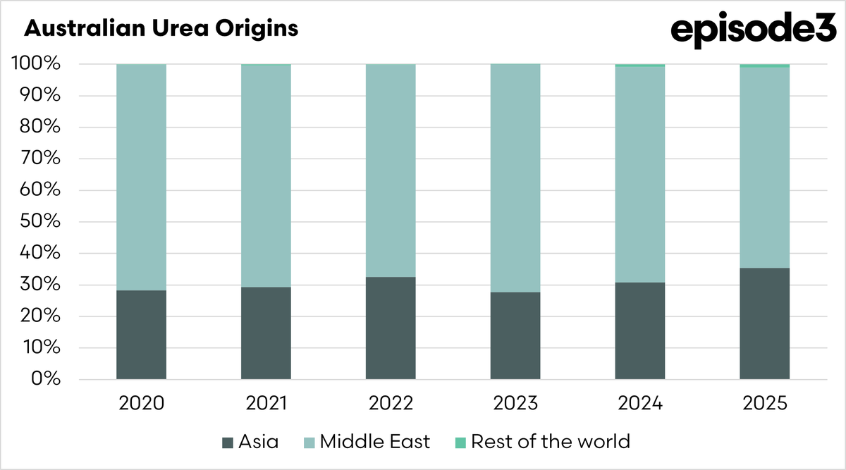Andrew Whitelaw tweet media