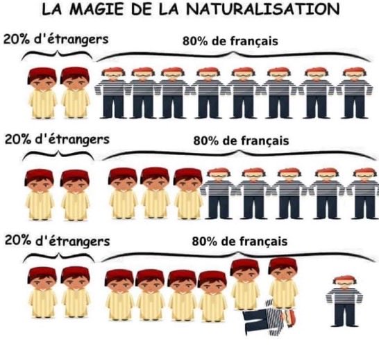 Alain Ⓜ️ tweet media